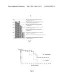 MODIFIED ENDOTOXIC BACTERIA LIPOPOLYSACCHARIDE (VARIANTS), COMBINATION OF     MODIFIED LIPOPOLYSACCHARIDES (VARIANTS) AND, CONTAINING SAME, A VACCINE     (VARIANTS) AND A PHARMACEUTICAL COMPOSITION (VARIANTS) diagram and image