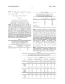 MODIFIED ENDOTOXIC BACTERIA LIPOPOLYSACCHARIDE (VARIANTS), COMBINATION OF     MODIFIED LIPOPOLYSACCHARIDES (VARIANTS) AND, CONTAINING SAME, A VACCINE     (VARIANTS) AND A PHARMACEUTICAL COMPOSITION (VARIANTS) diagram and image