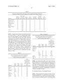 MODIFIED ENDOTOXIC BACTERIA LIPOPOLYSACCHARIDE (VARIANTS), COMBINATION OF     MODIFIED LIPOPOLYSACCHARIDES (VARIANTS) AND, CONTAINING SAME, A VACCINE     (VARIANTS) AND A PHARMACEUTICAL COMPOSITION (VARIANTS) diagram and image