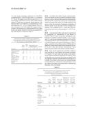 MODIFIED ENDOTOXIC BACTERIA LIPOPOLYSACCHARIDE (VARIANTS), COMBINATION OF     MODIFIED LIPOPOLYSACCHARIDES (VARIANTS) AND, CONTAINING SAME, A VACCINE     (VARIANTS) AND A PHARMACEUTICAL COMPOSITION (VARIANTS) diagram and image