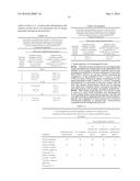 MODIFIED ENDOTOXIC BACTERIA LIPOPOLYSACCHARIDE (VARIANTS), COMBINATION OF     MODIFIED LIPOPOLYSACCHARIDES (VARIANTS) AND, CONTAINING SAME, A VACCINE     (VARIANTS) AND A PHARMACEUTICAL COMPOSITION (VARIANTS) diagram and image