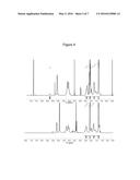 SUGAR CONTAINING, AMPHIPHILIC COPOLYMERS diagram and image