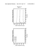 SUGAR CONTAINING, AMPHIPHILIC COPOLYMERS diagram and image