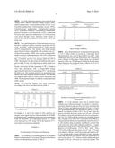 SUGAR CONTAINING, AMPHIPHILIC COPOLYMERS diagram and image