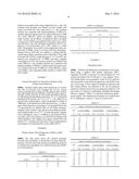 SUGAR CONTAINING, AMPHIPHILIC COPOLYMERS diagram and image