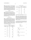 SUGAR CONTAINING, AMPHIPHILIC COPOLYMERS diagram and image