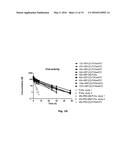 COAGULATION FACTOR VII POLYPEPTIDES diagram and image