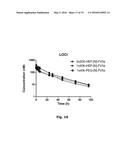 COAGULATION FACTOR VII POLYPEPTIDES diagram and image