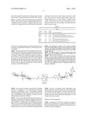 COAGULATION FACTOR VII POLYPEPTIDES diagram and image