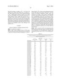 COAGULATION FACTOR VII POLYPEPTIDES diagram and image