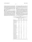 COAGULATION FACTOR VII POLYPEPTIDES diagram and image