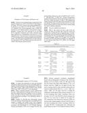 COAGULATION FACTOR VII POLYPEPTIDES diagram and image