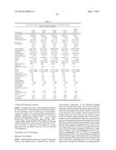 COAGULATION FACTOR VII POLYPEPTIDES diagram and image