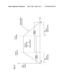 SYSTEM AND METHOD FOR FLEXIBLE CITRATE ANTICOAGULATION DURING     EXTRACORPOREAL BLOOD TREATMENT USING FEED-FORWARD CONTROL diagram and image