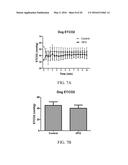 High Frequency Airway Oscillation For Internal Airway Vibration diagram and image