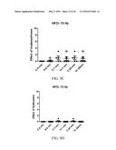 High Frequency Airway Oscillation For Internal Airway Vibration diagram and image