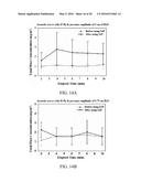 High Frequency Airway Oscillation For Internal Airway Vibration diagram and image