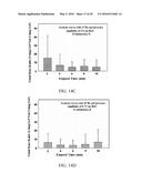 High Frequency Airway Oscillation For Internal Airway Vibration diagram and image