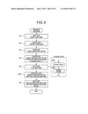 METHOD FOR INSERTING ENDOSCOPIC DEVICE INTO HOLLOW ORGAN diagram and image