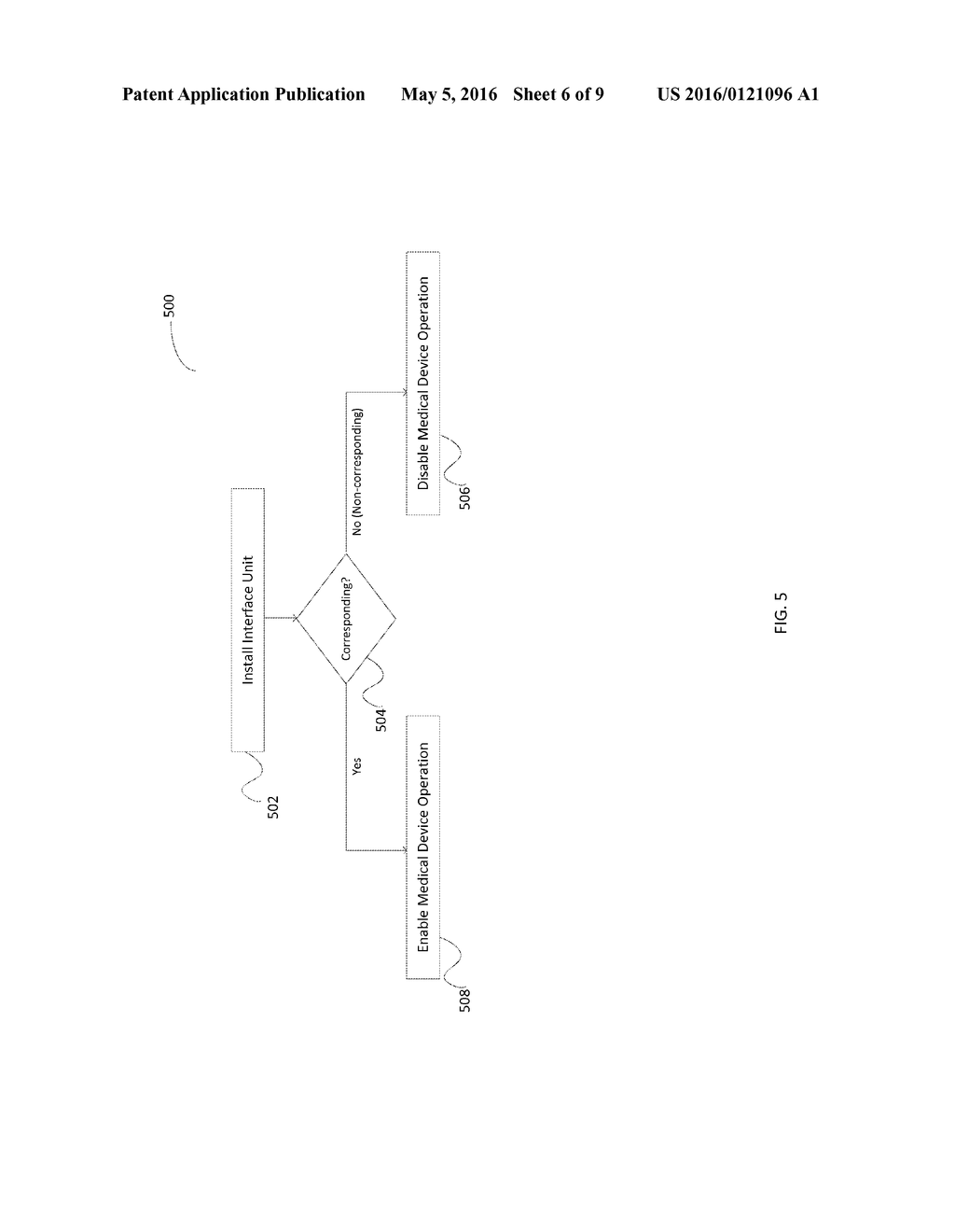 APPARATUS AND SYSTEMS FOR MEDICAL DEVICES AND CORRESPONDING INTERFACE     UNITS AND METHODS FOR PRODUCING AND OPERATING THE SAME - diagram, schematic, and image 07