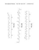 STIMULATION DEVICES AND METHODS FOR TREATING DRY EYE diagram and image