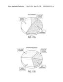 STIMULATION DEVICES AND METHODS FOR TREATING DRY EYE diagram and image