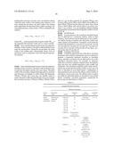 STIMULATION DEVICES AND METHODS FOR TREATING DRY EYE diagram and image