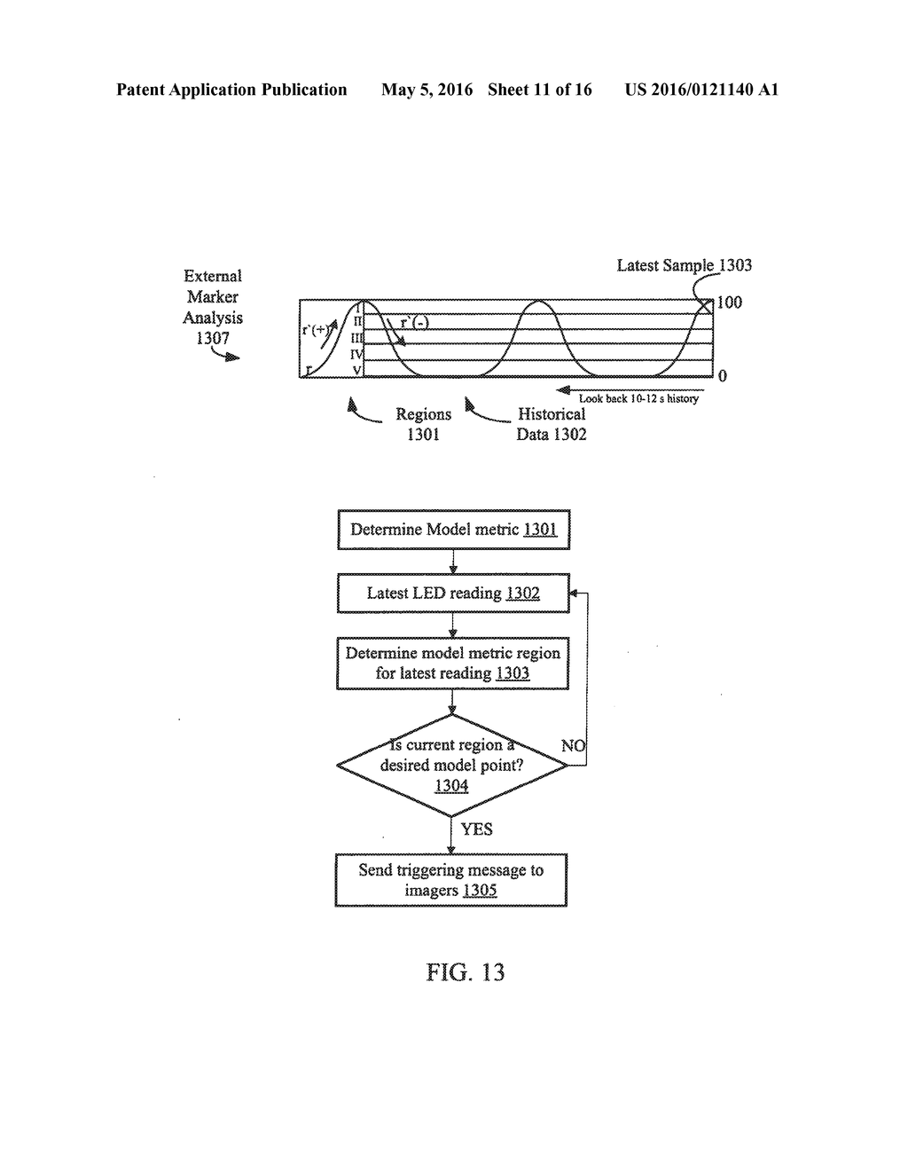 AUTOMATIC CORRELATION MODELING OF AN INTERNAL TARGET - diagram, schematic, and image 12