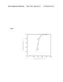 ANTICANCER AGENT DEGRADATION METHOD AND ANTICANCER AGENT DEGRADATION     APPARATUS diagram and image