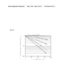 ANTICANCER AGENT DEGRADATION METHOD AND ANTICANCER AGENT DEGRADATION     APPARATUS diagram and image