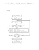 ANTICANCER AGENT DEGRADATION METHOD AND ANTICANCER AGENT DEGRADATION     APPARATUS diagram and image