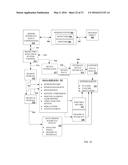 TRAINING DEVICES FOR TRAJECTORY-BASED SPORTS diagram and image