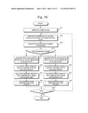 GAME CONSOLE diagram and image