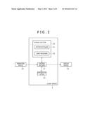 INFORMATION PROCESSING SYSTEM diagram and image