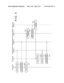 INFORMATION PROCESSING SYSTEM diagram and image