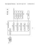 INFORMATION PROCESSING APPARATUS diagram and image