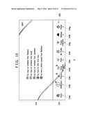 INFORMATION PROCESSING APPARATUS diagram and image