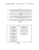 METHOD AND DEVICE FOR REMINDING USER ABOUT SMART WATER PURIFIER diagram and image