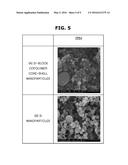 DEVICE FOR PRODUCING POLYMER DISPERSION SOLUTION OF CORE-SHELL STRUCTURED     SILICON NANOPARTICLES diagram and image