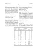 NOVEL IRON-BASED CATALYSTS AND TREATMENT PROCESS THEREFOR FOR USE IN     FISCHER-TROPSCH REACTIONS diagram and image