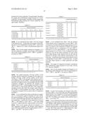 LEV-TYPE ZEOLITE AND PRODUCTION METHOD THEREFOR diagram and image