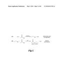 HYDROGENATION AND DISPROPORTIONATION CATALYSIS diagram and image
