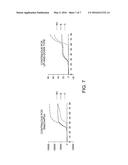 NUCLEIC ACID AMPLIFICATION REACTION APPARATUS AND NUCLEIC ACID DETECTION     METHOD diagram and image