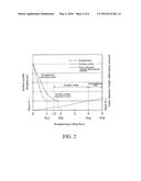 ALUMINUM BAR AND PRODUCTION METHOD THEREOF diagram and image