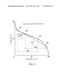 ALUMINUM BAR AND PRODUCTION METHOD THEREOF diagram and image