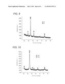 REACTIVE POWDER, BONDING MATERIAL USING REACTIVE POWDER, BONDED BODY     BONDED WITH BONDING MATERIAL AND METHOD FOR PRODUCING BONDED BODY diagram and image