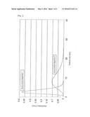 COMPOSITION FOR METAL BONDING diagram and image