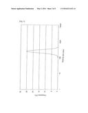 COMPOSITION FOR METAL BONDING diagram and image