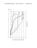 COMPOSITION FOR METAL BONDING diagram and image