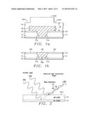 Method for Adaptive Feedback Controlled Polishing diagram and image